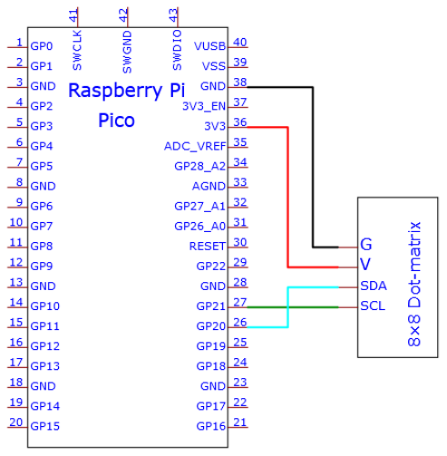 image-20230509091609120